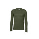 Tee-Shirt Manches Longues Unisexe personnalisé